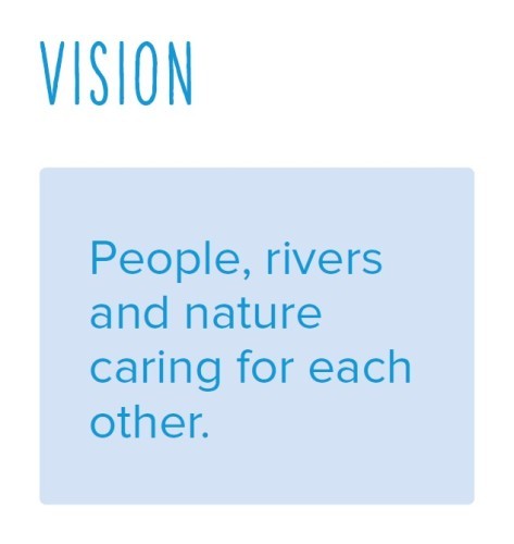 People, rivers and nature caring for each other